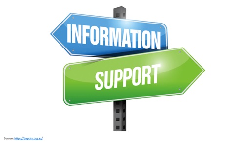 info support